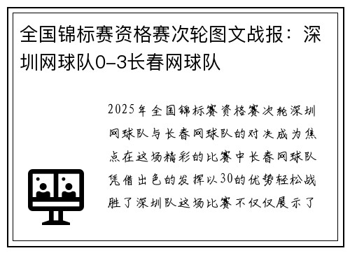全国锦标赛资格赛次轮图文战报：深圳网球队0-3长春网球队